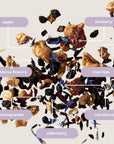 Berry Blossom Herbal Mini Tea Tube