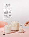 Diving into Cyprus Candle