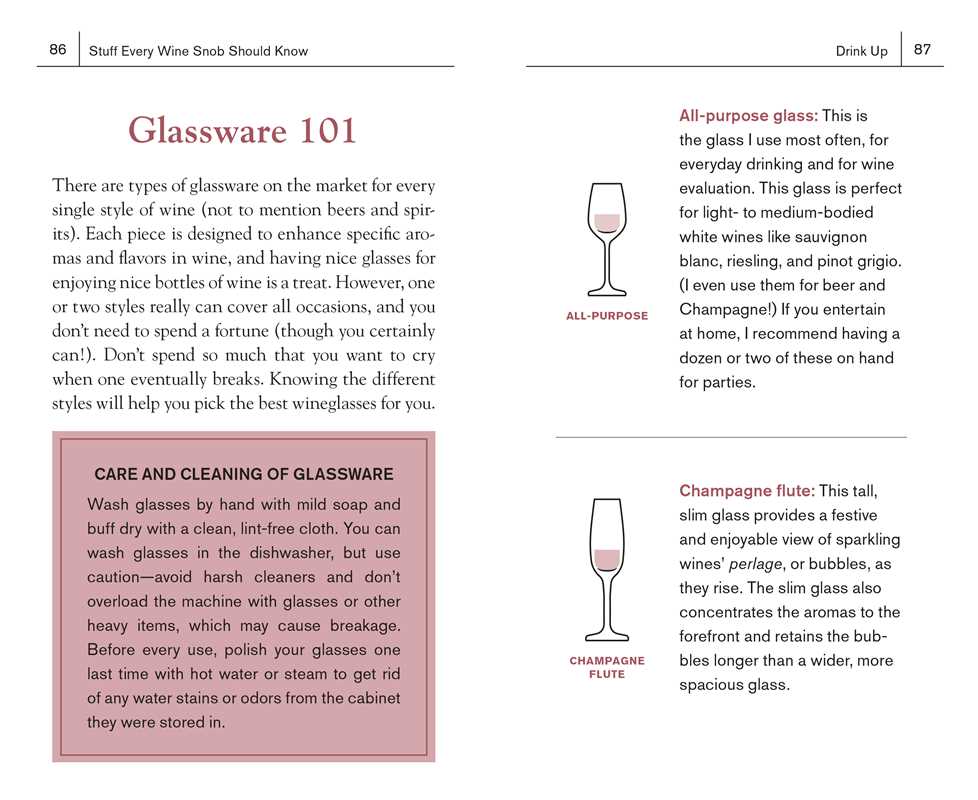 Stuff Every Wine Snob Should Know By Melissa Monosoff