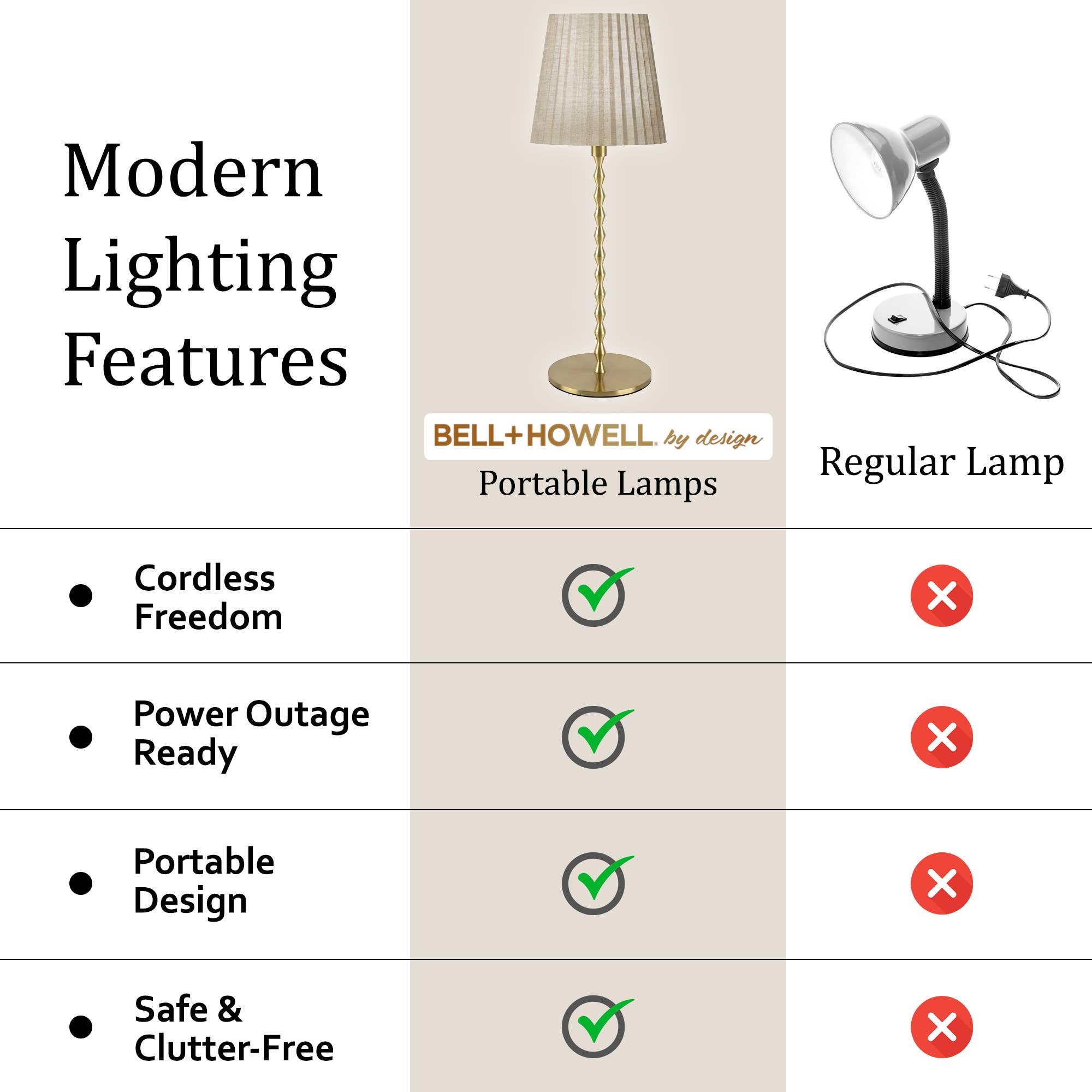 Rechargeable Table Lamp Pleat Shade Taup, Gold Diamond Stem