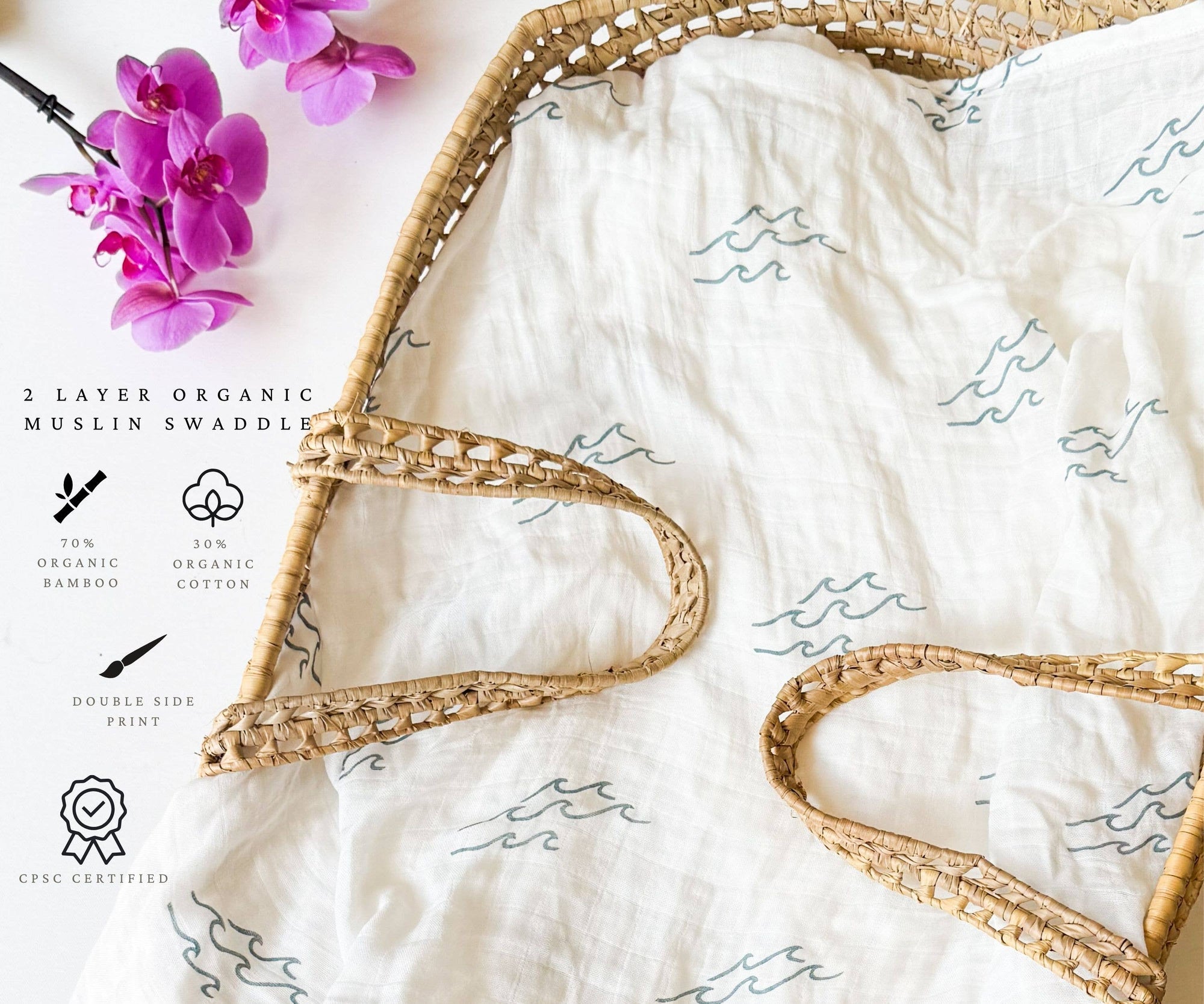 Coastal Wave Swaddle Blanket – Organic Bamboo &amp; Cotton
