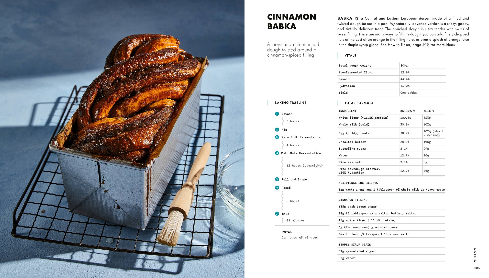The Perfect Loaf: A Sourdough Baking Cookbook