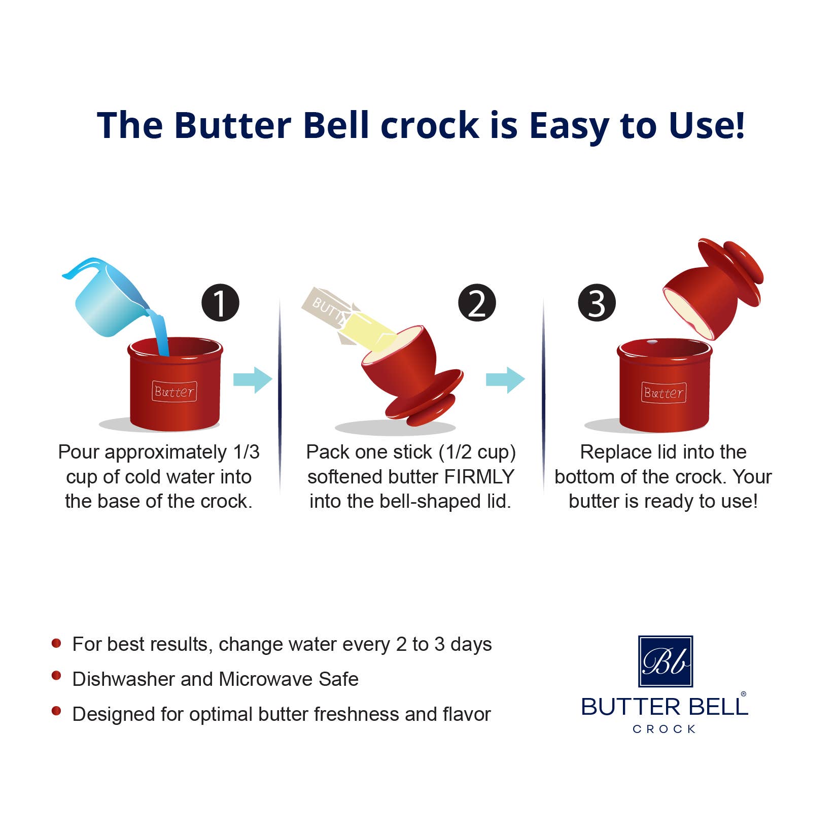 The Original Butter Bell® Crock - Cafe Matte Gray
